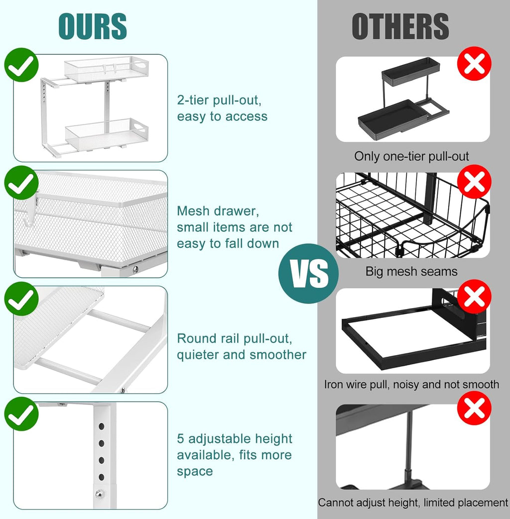 2 Tier Under Sink Organiser with Pull - Out Sliding Drawers - White