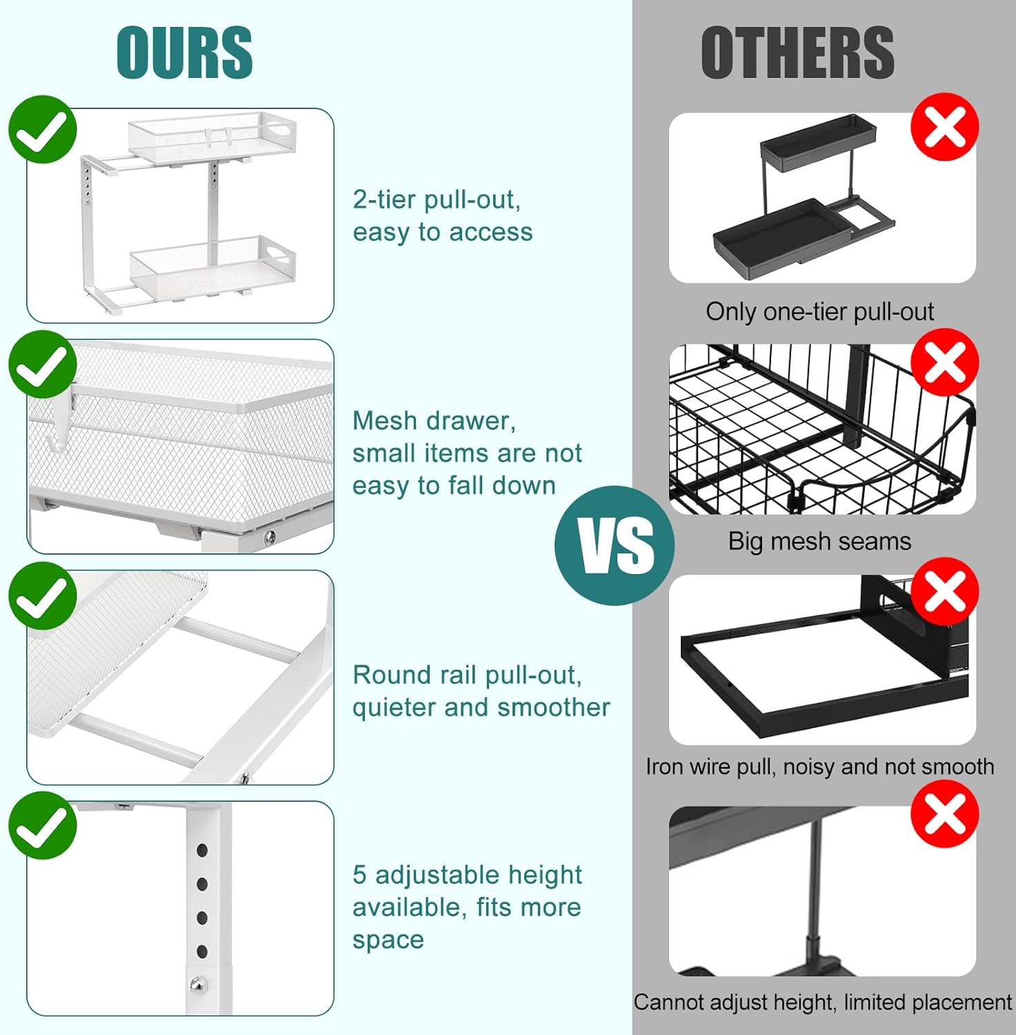 2 Tier Under Sink Organiser with Pull - Out Sliding Drawers - White