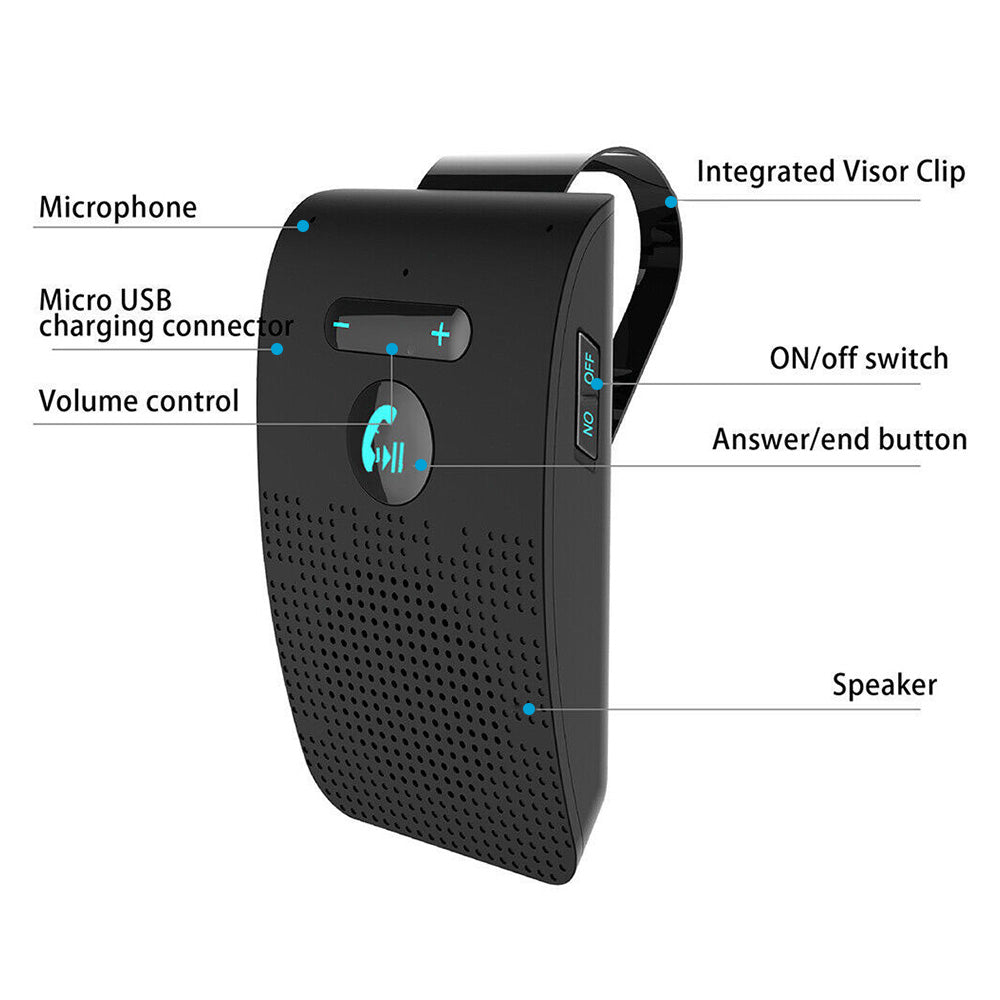 Wireless Car Bluetooth Handsfree Speaker Phone Suitable for Universal Vehicles