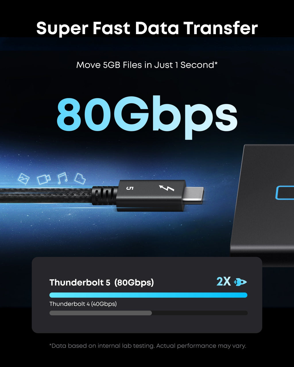 Anker Prime Thunderbolt 5 Cable (3.3 ft / 1.7 ft, 80 Gbps, 240W)