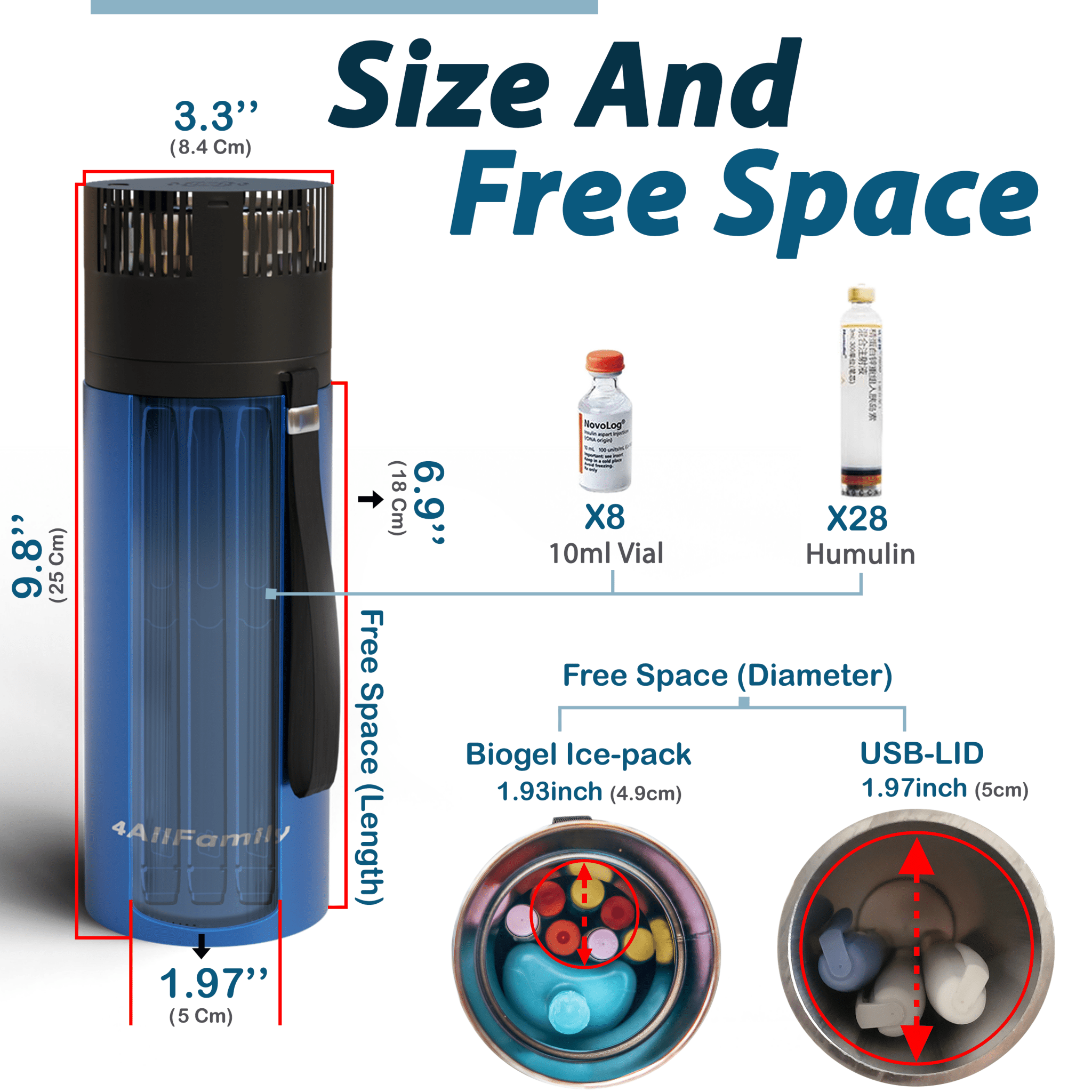 Portable Travel Refrigerator For Insulin and Medications