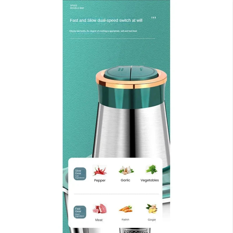 Electric Meat Grinder & Vegetable Chopper