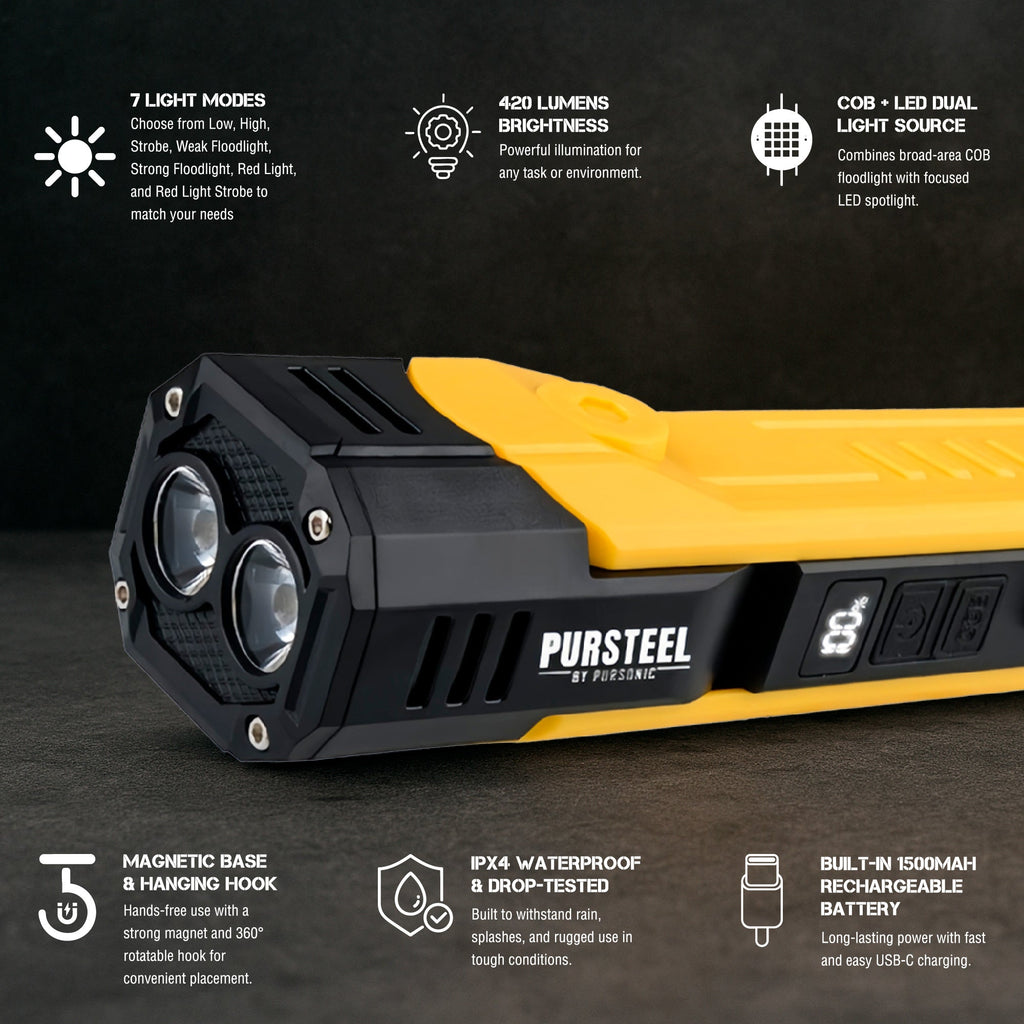 Pursonic Roadside Safety Bundle – 3-in-1 Cordless Tire Inflator & UltraBright Rechargeable Flashlight