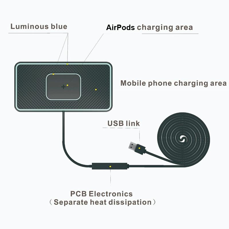 NNEIDS Wireless Car Charger With Anti-Slip Pad For Airpods / Iphone - 15W