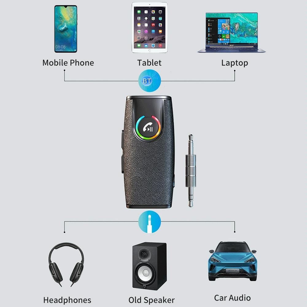 NNEIDS Wireless Car Bluetooth Audio Receiver 5.1 Converter - Black