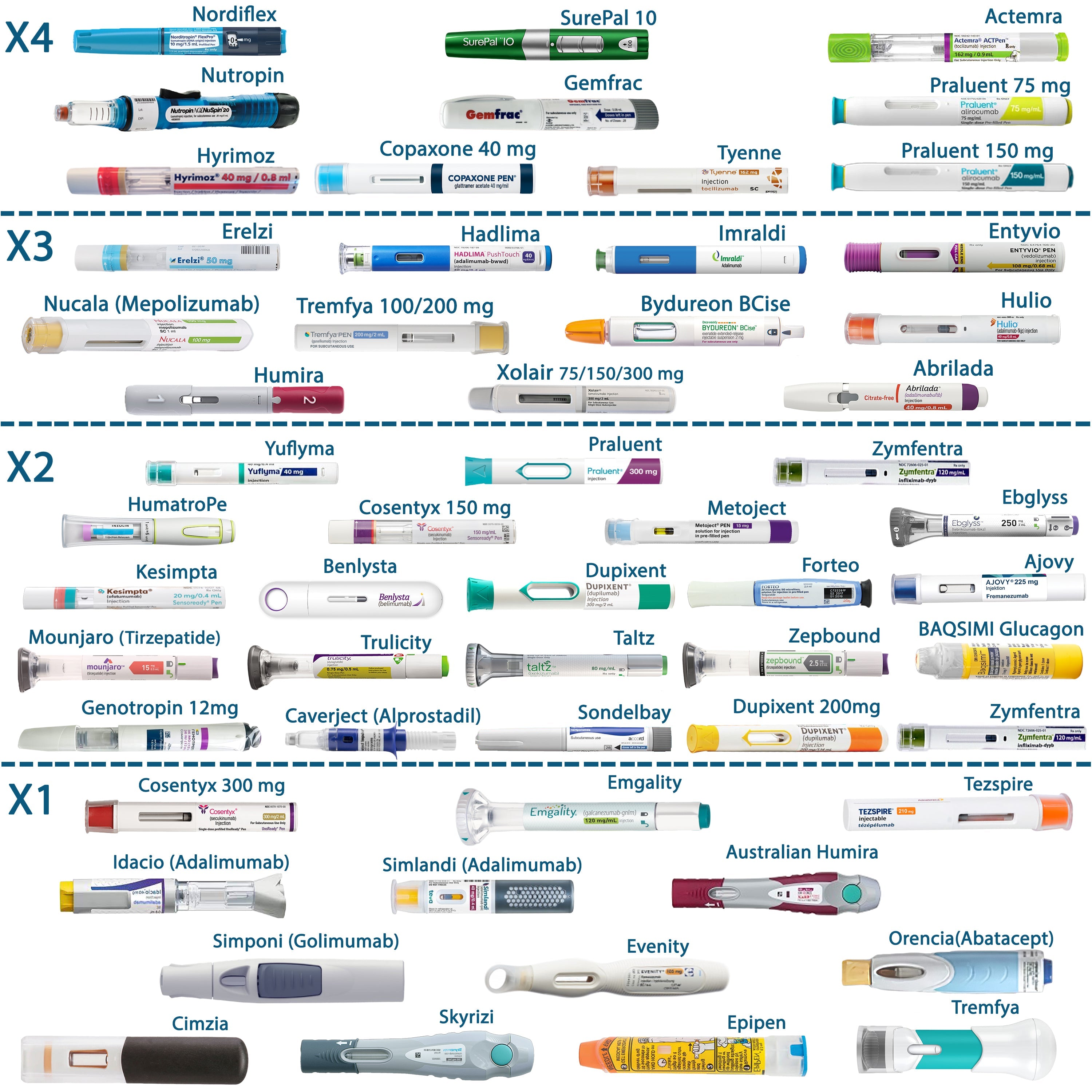 Portable Travel Refrigerator For Insulin and Medications