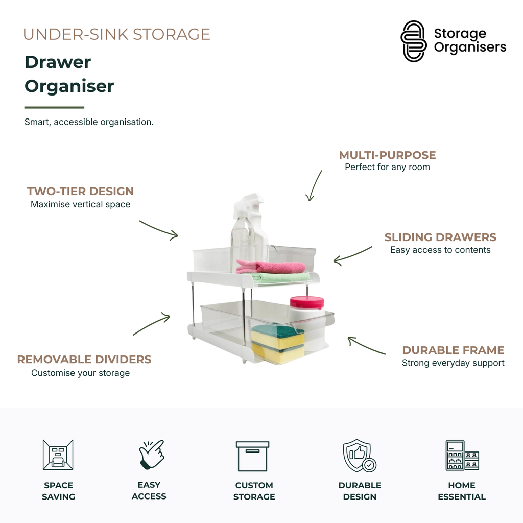 Under-Sink Drawer Organiser