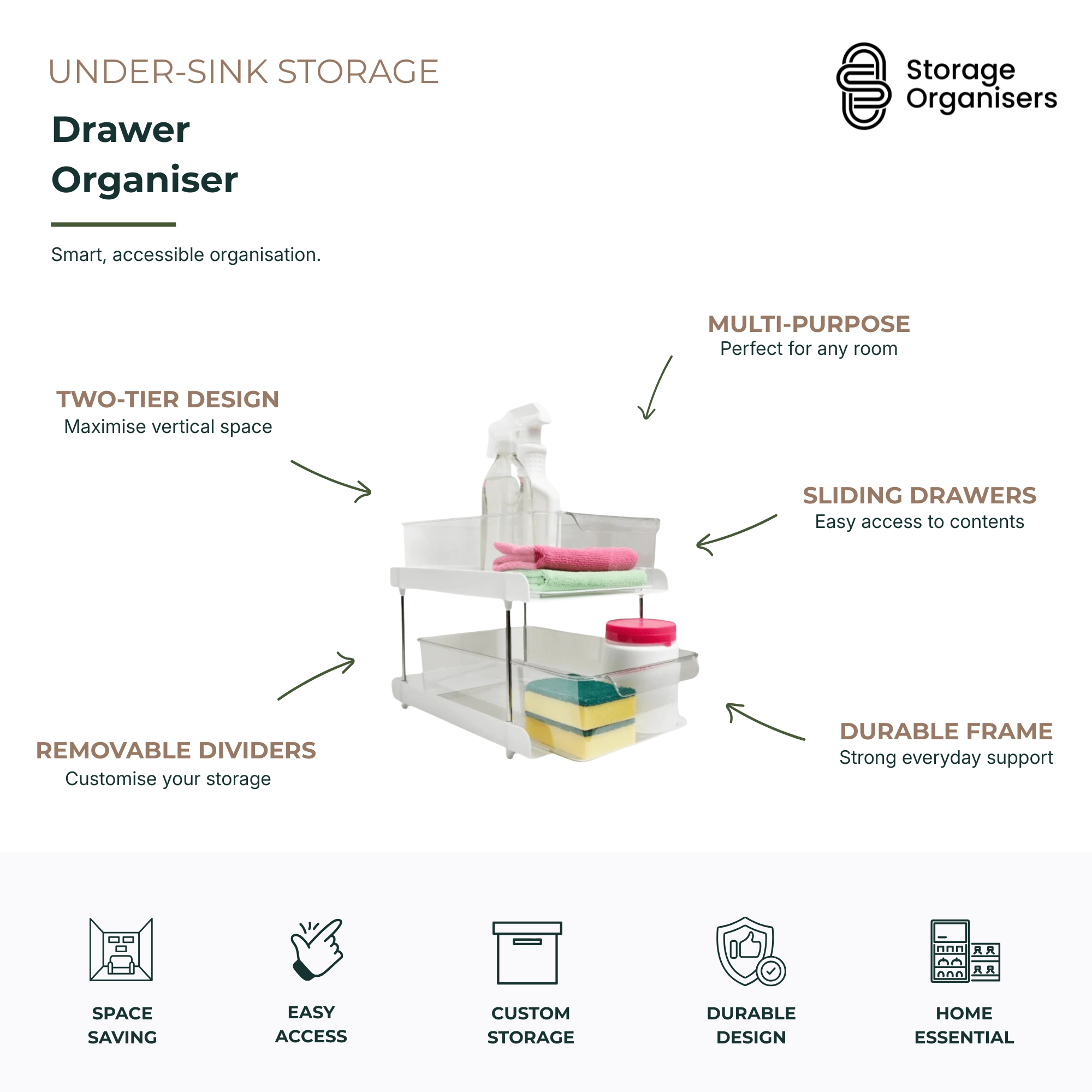 Under-Sink Drawer Organiser